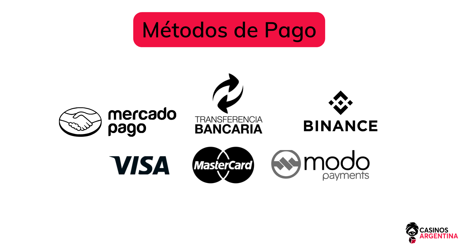 métodos de pago en casinos para celular