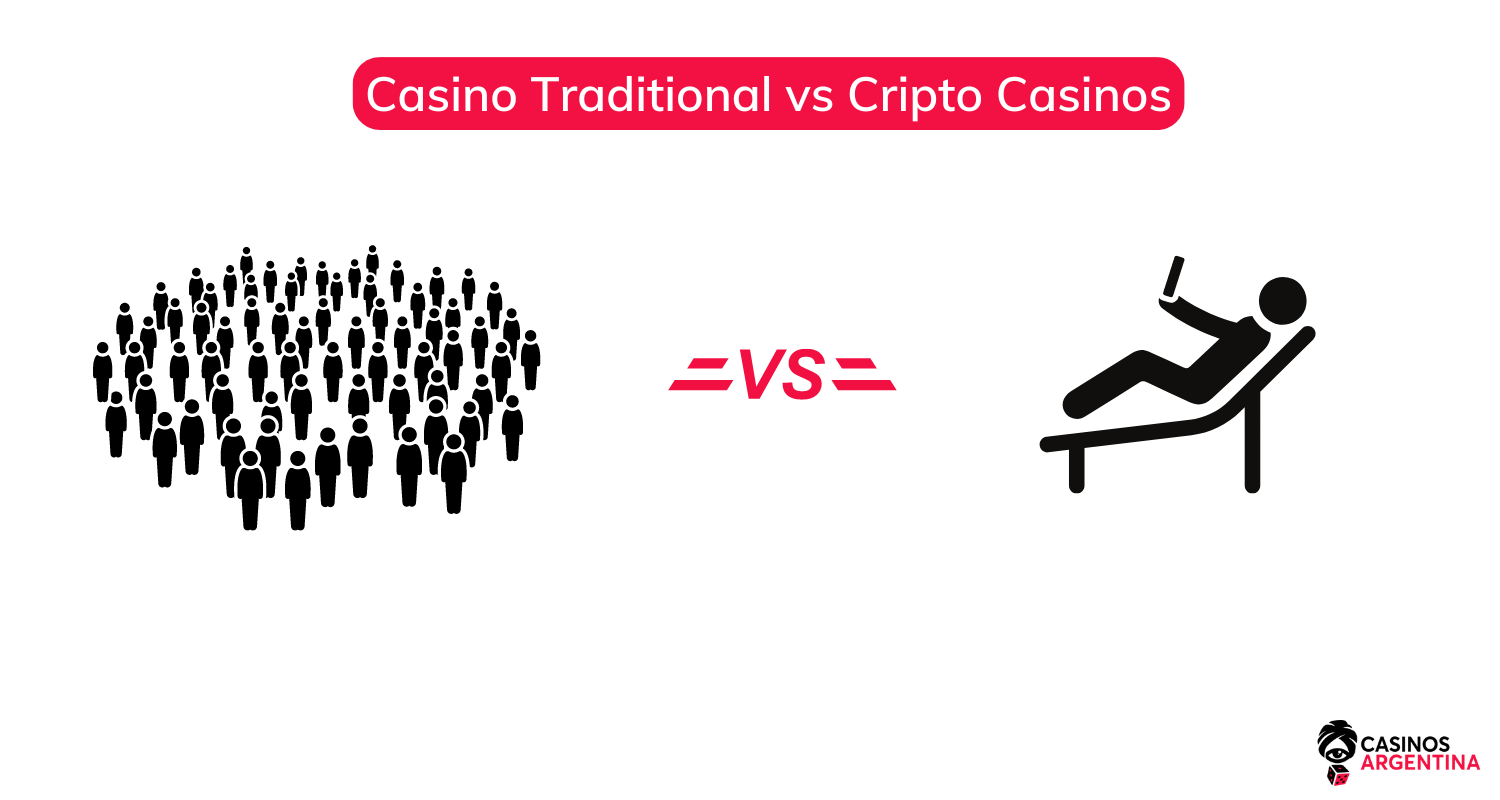 Los mejor de los criptocasinos
