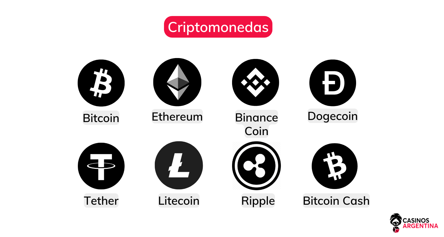 criptomonedas