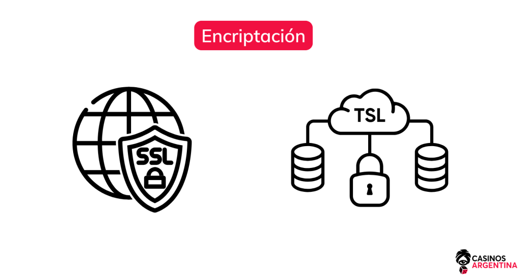encriptaci&oacute;n para la seguridad en los casinos en l&iacute;nea